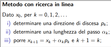 image/universita/ex-notion/Metodi di Discesa/Untitled 6